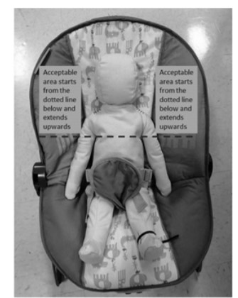 16 CFR 1229-婴儿摇椅