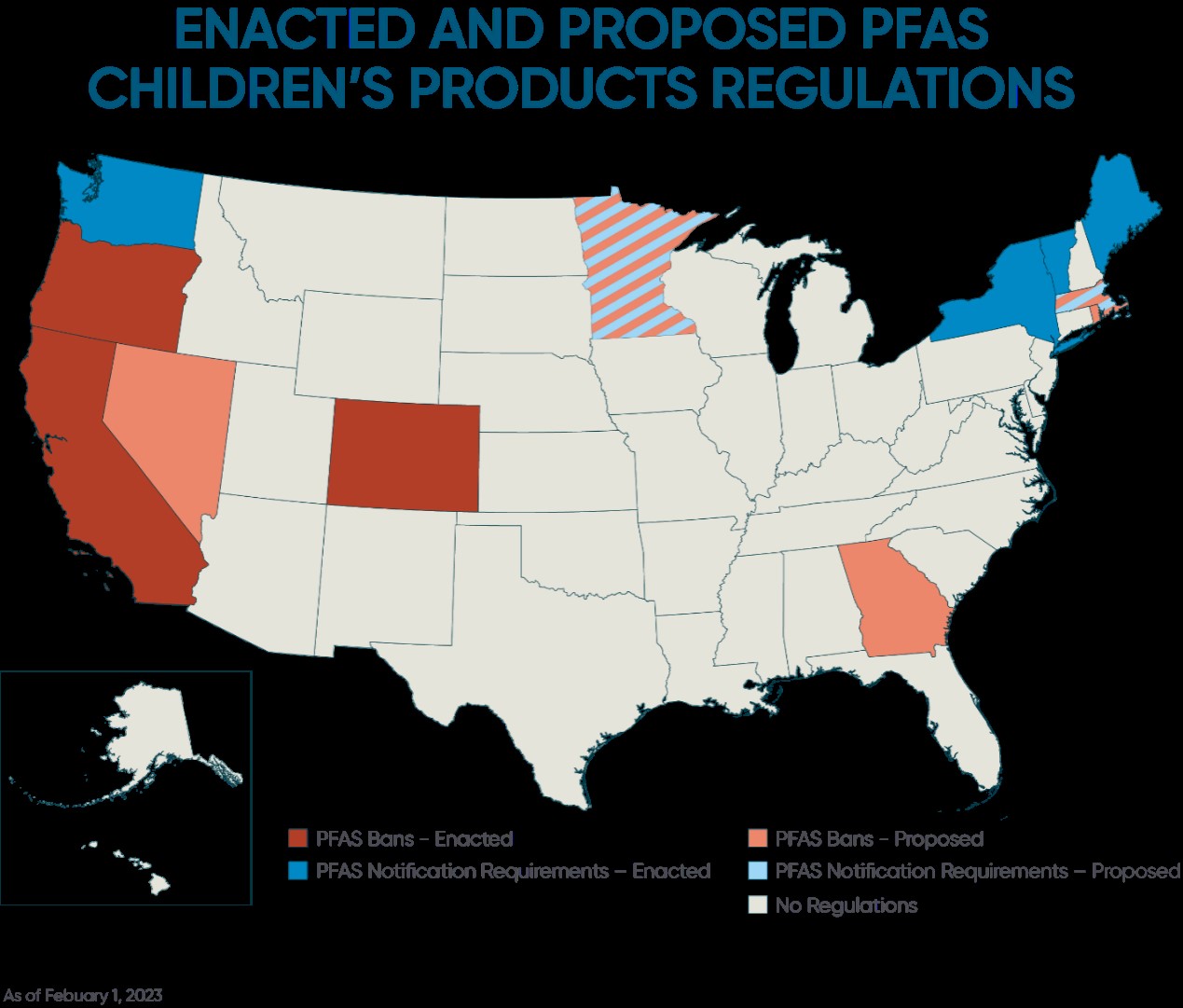 美国多个州限制儿童产品中的PFAS全氟烷基和多氟烷基