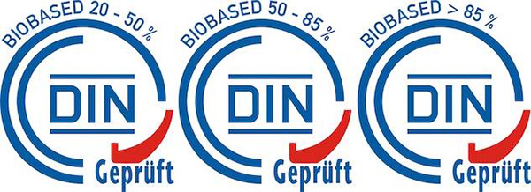 DIN-Geprüft德国可生物降解认证