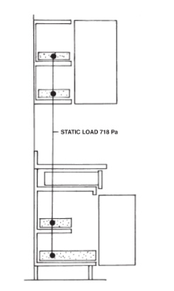 ANSI/KCMA A161.1厨房及盥洗柜的性能与结构标准