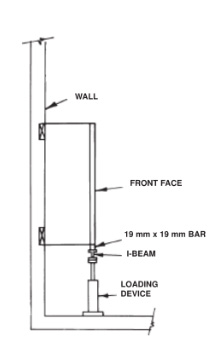 ANSI/KCMA A161.1厨房及盥洗柜的性能与结构标准