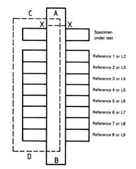 AS 2001.4.B02纺织品耐人造光色牢度试验（氙弧褪色灯）