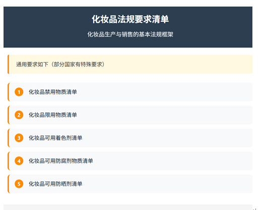 东盟市场化妆品测试