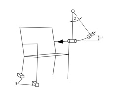 EN 12727欧盟固定式连排座椅强度和耐用性（Level 4）测试要点