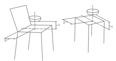 EN 12727欧盟固定式连排座椅强度和耐用性（Level 4）测试要点