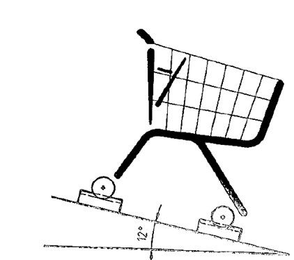 EN 1929-2篮式手推车测试要求
