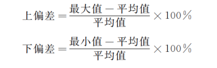 GB 28004.1 纸尿裤 第1部分：婴儿纸尿裤