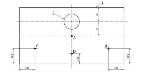 ISO 19833床强度和耐久性的试验方法