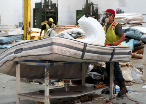 美国床垫回收委员会(MRC)常见问题与解答(二)