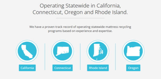 美国床垫回收委员会Mattress Recycling Council（MRC）-常见问题与解答（一）