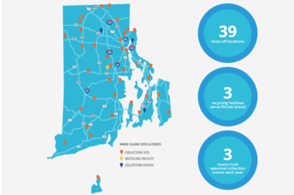 美国床垫回收委员会Mattress Recycling Council（MRC）注册—罗德岛州(RI)床垫回收合规法规