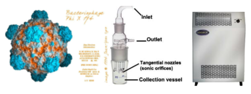 气溶胶检测—生物气溶胶（Biological Aerosol）测试服务