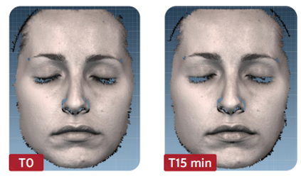化妆品(唇部产品):丰唇效果性能评测