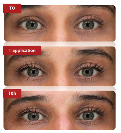 化妆品—彩妆品妆容持久评测