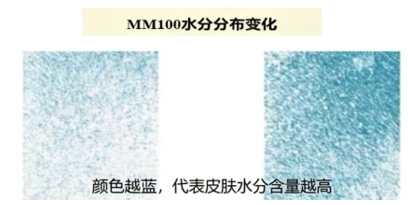 医美术后维稳护肤品——保湿和修护功效评价方案