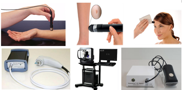 化妆品功效宣称合规指南:法规与检测解读