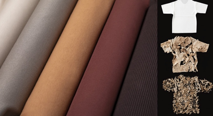 PLA聚乳酸衣服的Dermatest认证方案