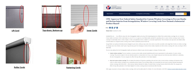 美国、欧盟、加拿大、澳大利亚室内有绳窗帘强制法规要求