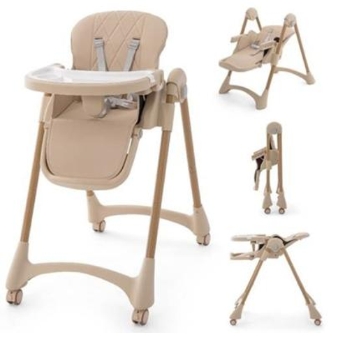 美国CPSC召回案例—2025年12月1期