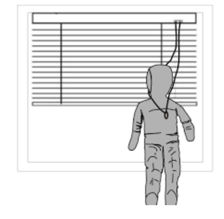 TEMU美国站ANSI/WCMA A100.1-2022有绳窗帘合规要求