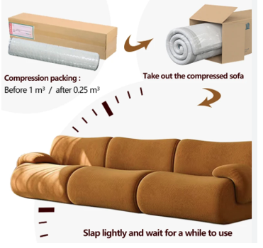 压缩沙发出口美国：CPC 证书合规攻略