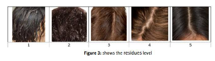 头皮组织及毛发产品——产品残留评估