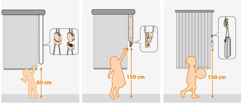 EN 13120 欧标百叶窗——安全装置