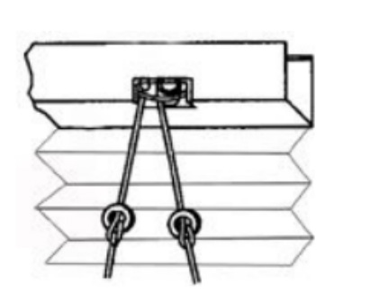 EN 13120欧标百叶窗——防勒死保护安全系统解读