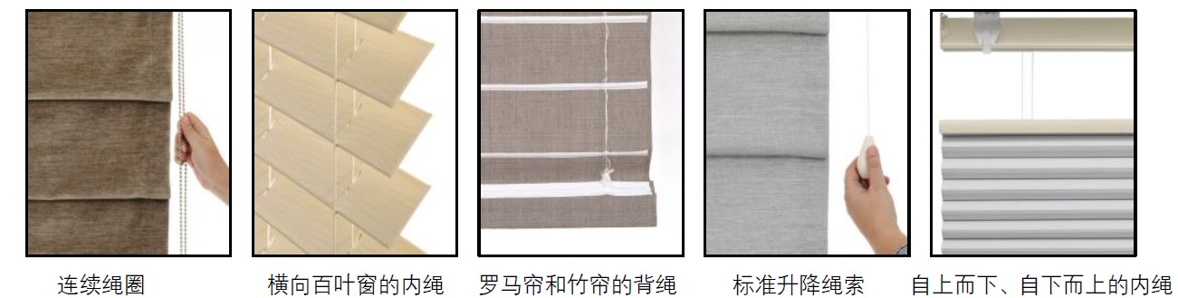加拿大有绳窗帘新法规SOR 2019-97相关的常见问题和答案